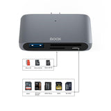 Onyx Boox USB C Hub, OTG/TF/SD Smart Card Reader.